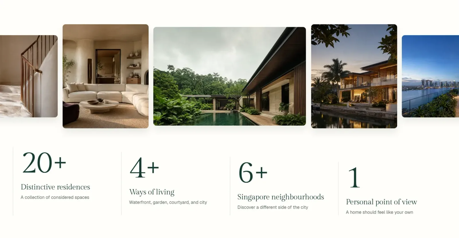 A row of residence photographs above four figures: twenty distinctive residences, four ways of living, six neighbourhoods